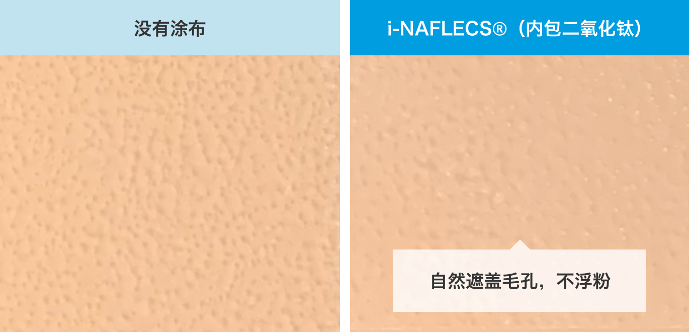 i-NAFLECS®的毛孔遮盖效果(仿生皮肤板上涂抹粉末)
