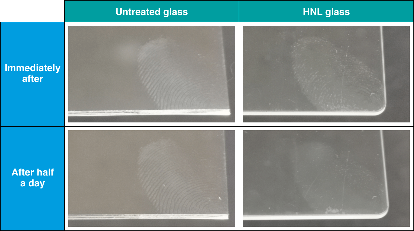 Changes After Half a Day Following Fingerprint Deposition on Untreated Glass and HNL Glass