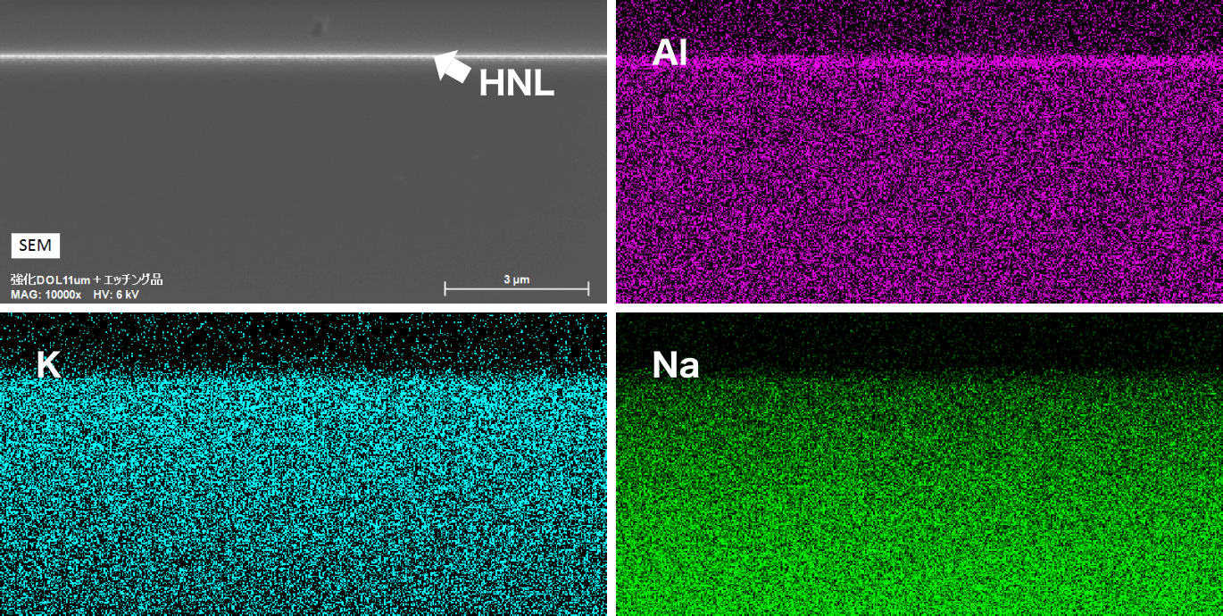 Cross-sectional SEM Image of HNL Glass and EDAX Analysis Results of the Layer Below HNL