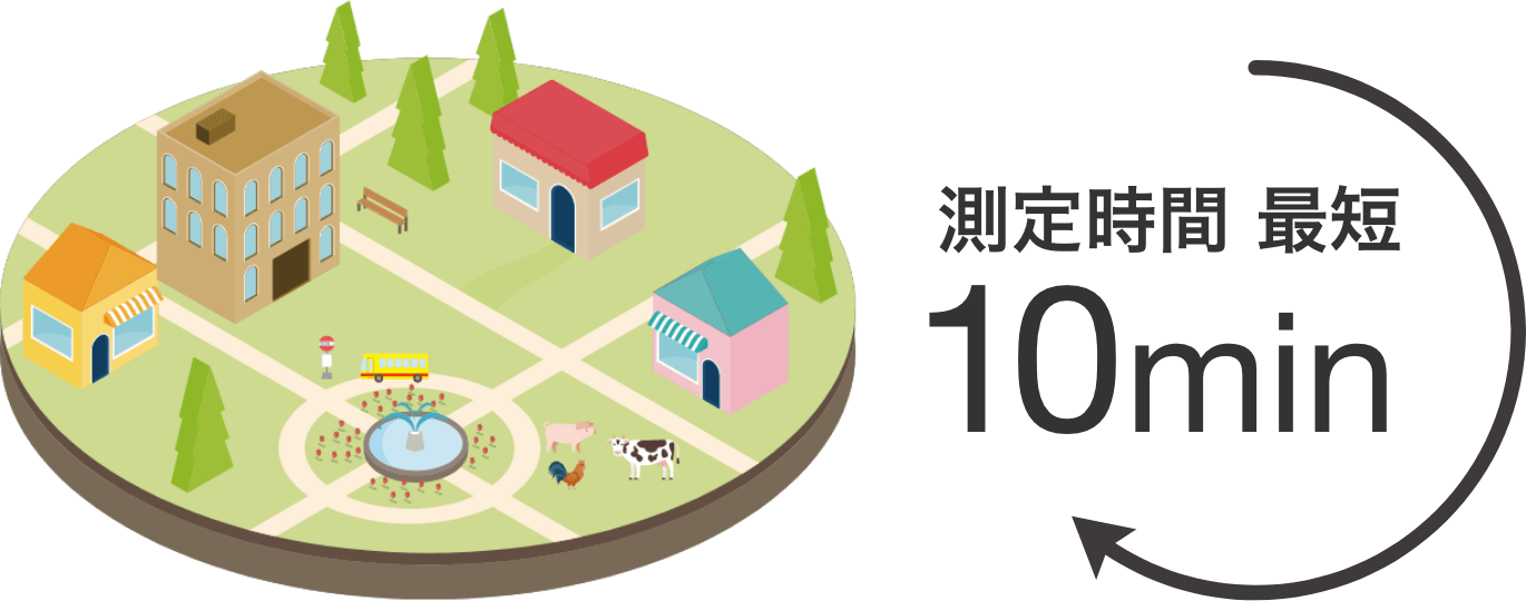 測定時間 最短10分