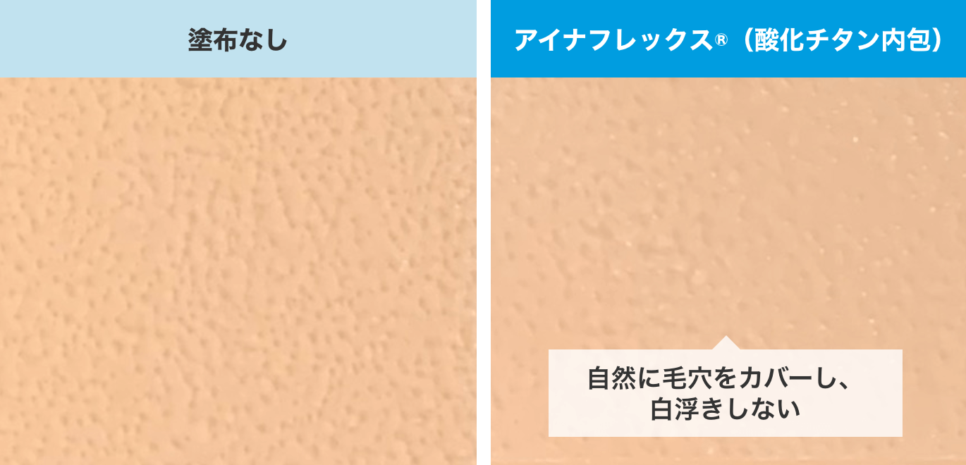 i-NAFLECS®の毛穴隠し効果(バイオスキンプレートに粉末を塗布)